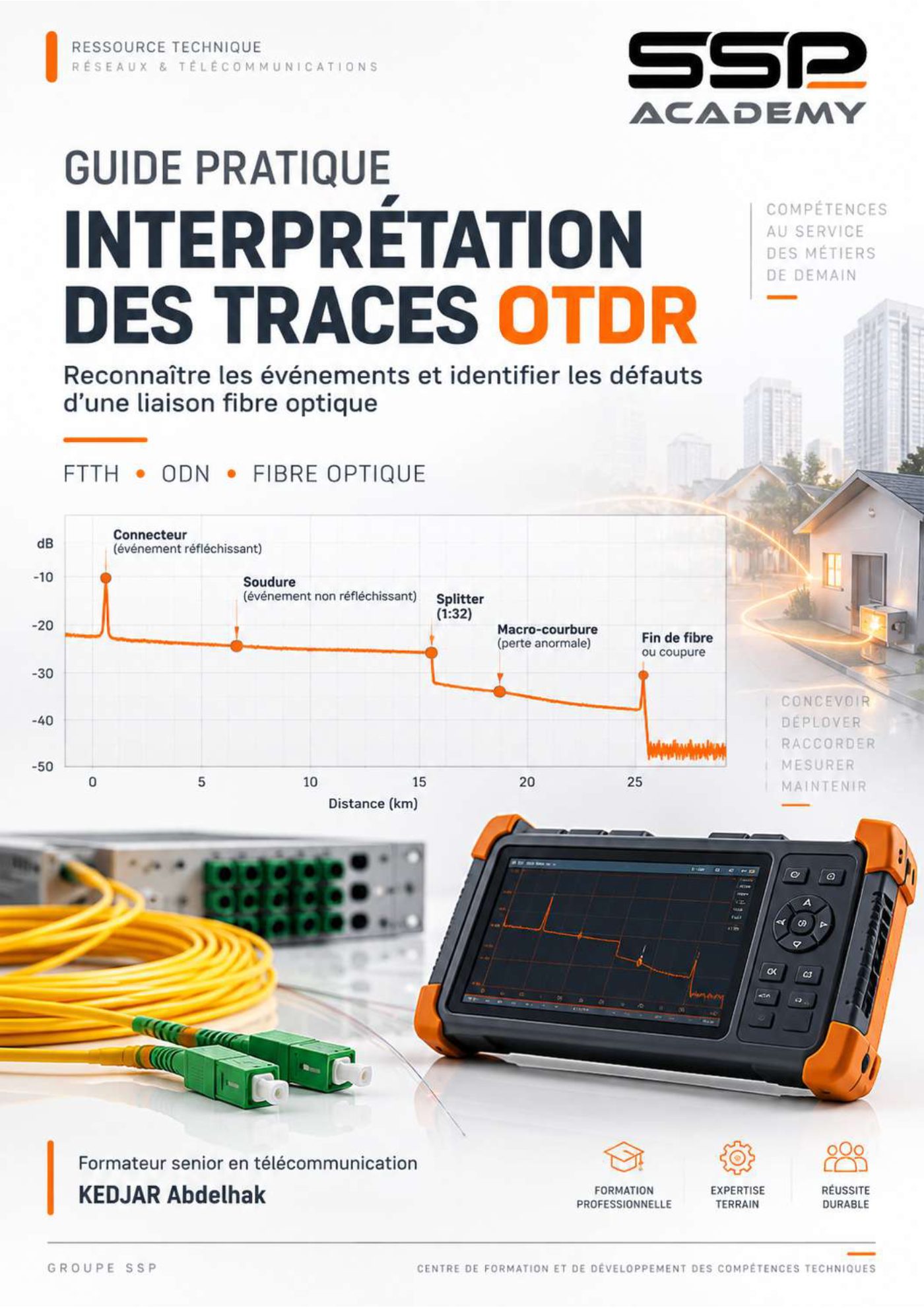 GUIDE PRATIQUE — INTERPRÉTATION DES TRACES OTDR — page 1