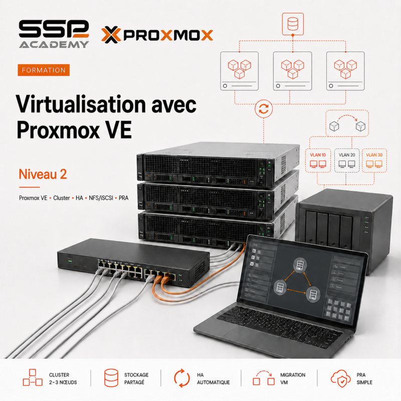 Virtualisation avancée avec Microsoft Hyper-V - Niveau 2