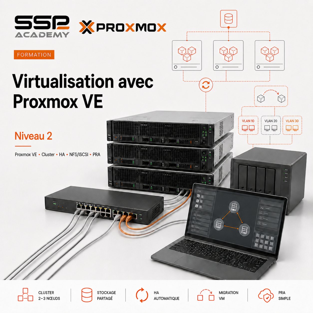 Virtualisation avancée avec Microsoft Hyper-V - Niveau 2