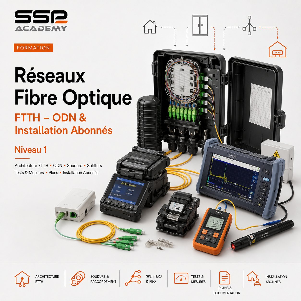 Réseaux ODN (Fibre optique FTTH)