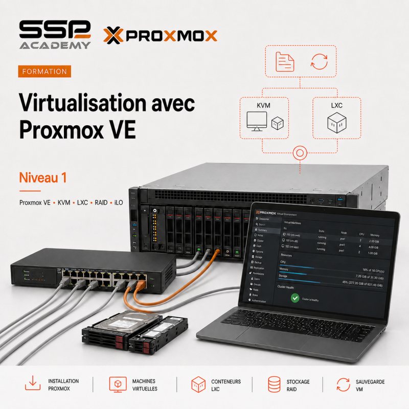 Virtualisation avec Proxmox VE sur serveurs HP - Niveau 1