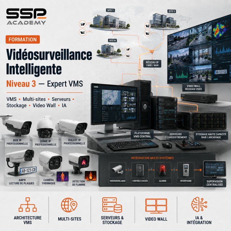 Vidéosurveillance Niveau 3 – Expert VMS