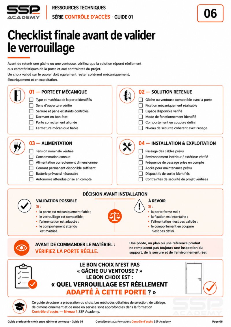 SSP Services — réalisation 2